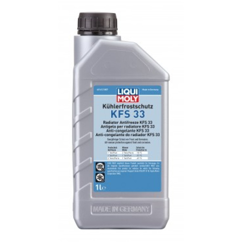 Liqui Moly Dzesēšanas šķidrums Kühlerfrostschutz KFS 33 1L