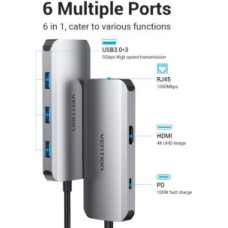 Vention Cita datorprece Vention  Vention docking station 6in1:USB-C to HDMI/USB3.0 x 3/PD/RJ45 converter 0.15m Grey